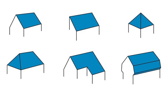 a. Your roof design